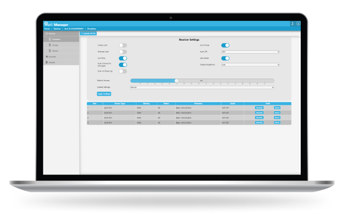 Auri manager dashboard view
